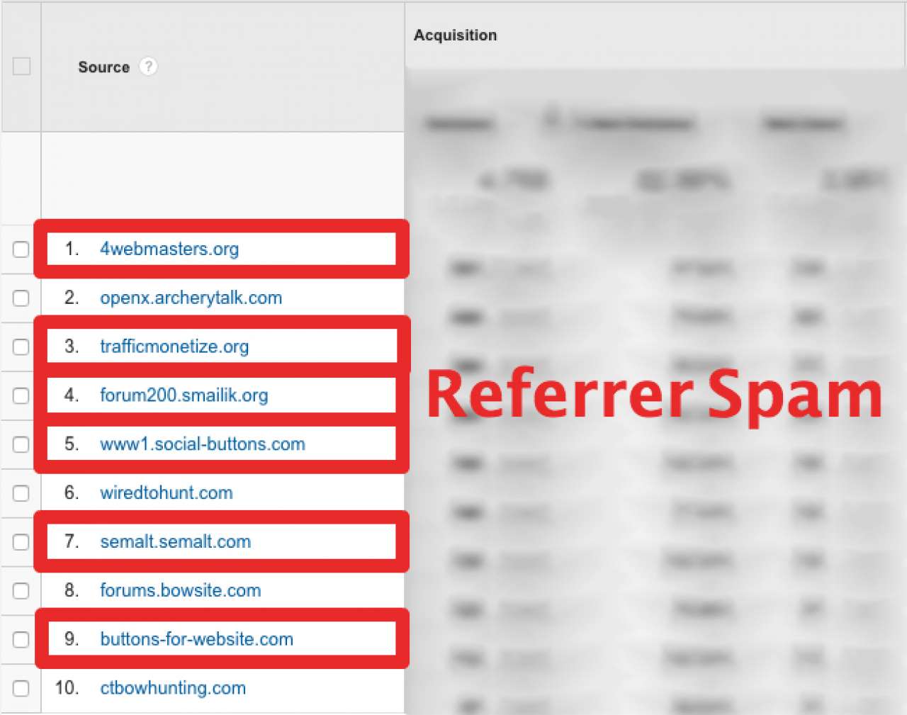 Website Referrer Spam
