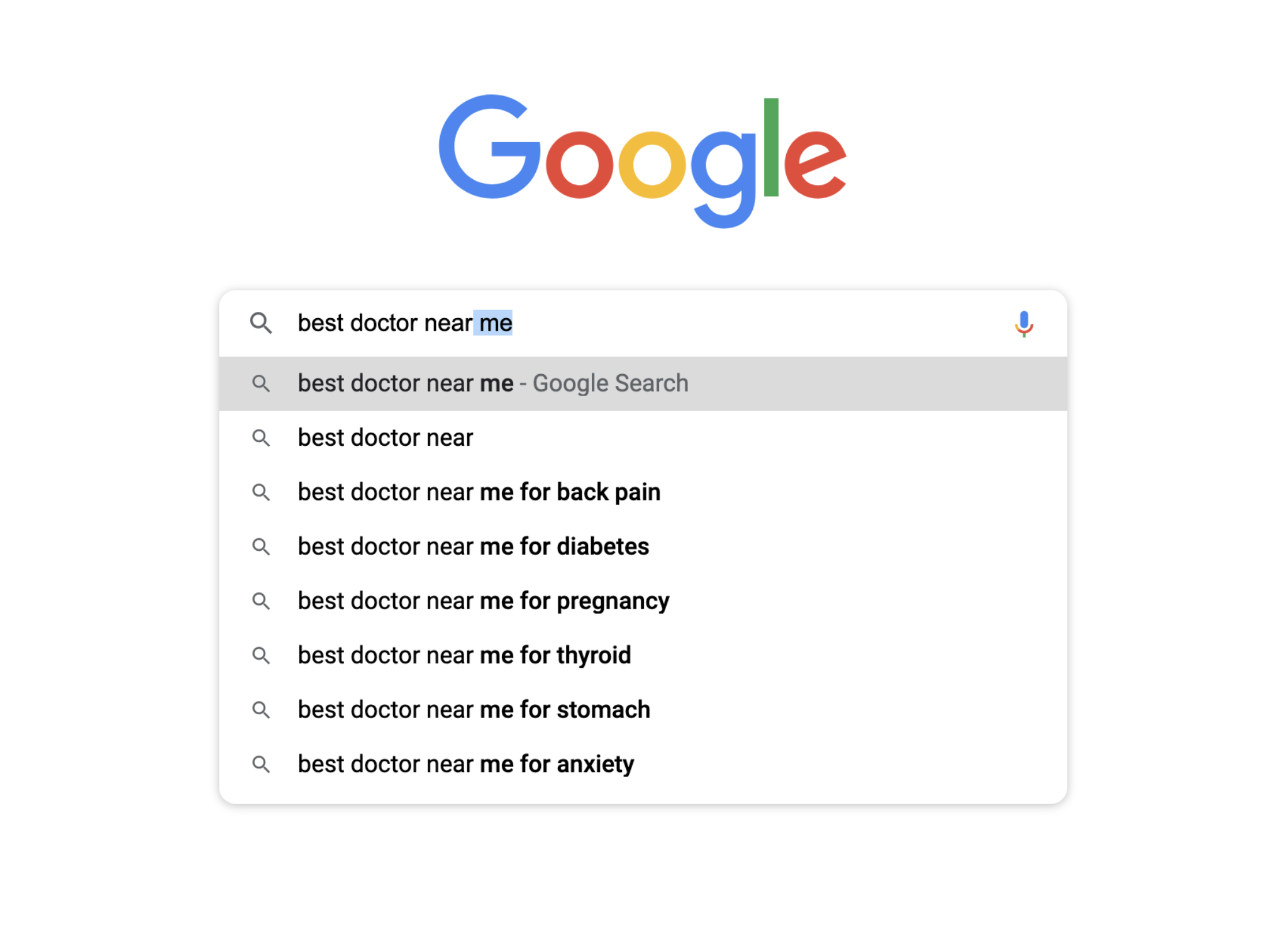 How healthcare SEO works