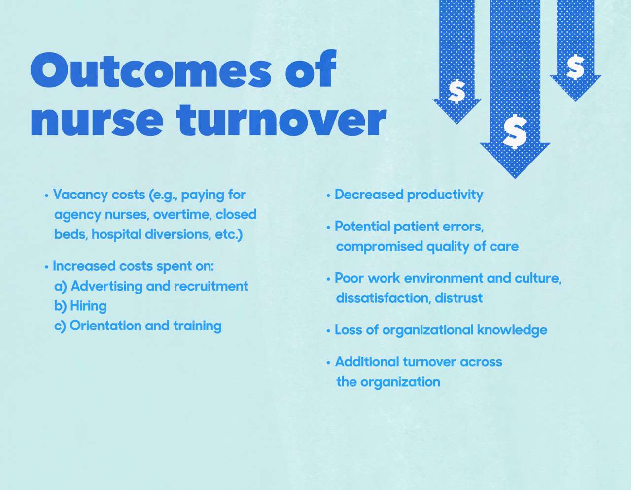Nurse Turnover New